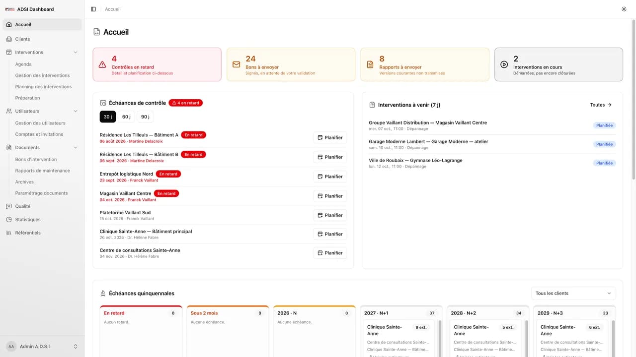 Tableau de bord de l'ERP d'A.D.S.I, développé par LOBBI